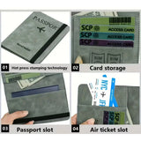 RFID Blocking Passport Wallet | PU Leather Travel Document Holder with Card & Cash Pockets | Random Color